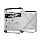 【日本製】JCPower ポータブル電源 大容量 2058Wh Portable Power Station 半固体リチウムイオン電池 GaN技術の高出力密度 国内メーカー 並列接続機能 節電 停電対策 純正弦波 ソーラー充電 PSE認証済