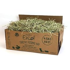 Stunning Hay For Rabbits With Sinus Problems image